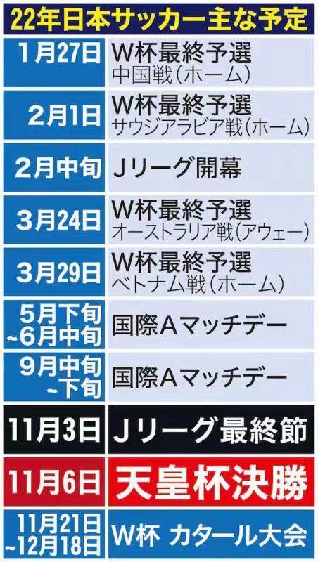 开云体育官方网-韩日明年2月中旬开启新赛季 世界杯前结束联赛